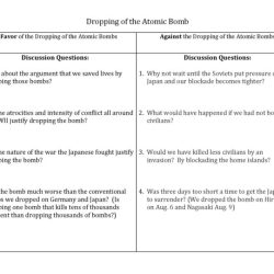 The atomic bomb worksheet answers