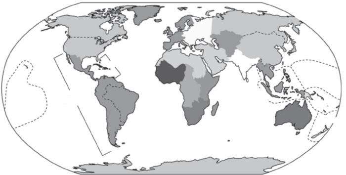 Colonialism nations packet vulnerable capitalism