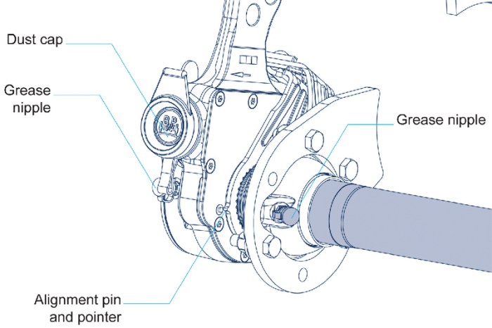 Slack adjuster and push rod