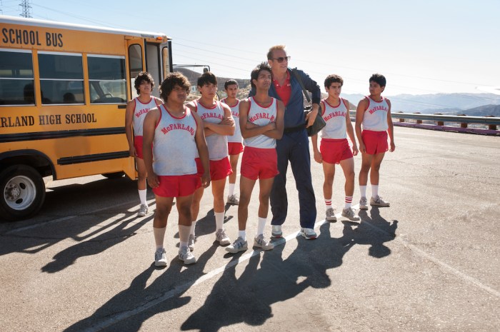 Movie questions mcfarland usa answers