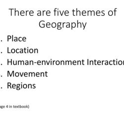 Mississippi studies chapter 1 vocab