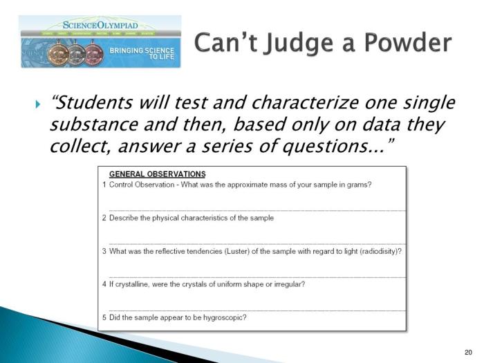 Can't judge a powder science olympiad