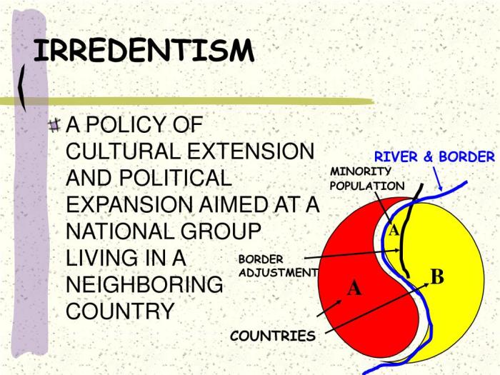 Irredentism