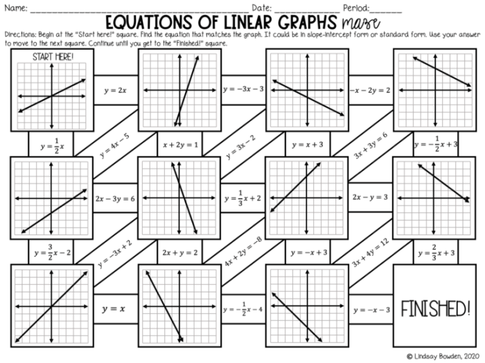 Slope given a graph maze answer key