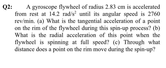 A gyroscope flywheel of radius 2.83 cm