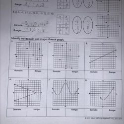 Unit 2 linear functions homework 5 answer key