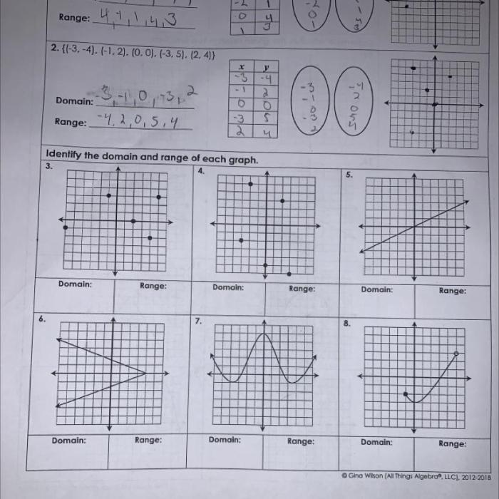 Unit 2 linear functions homework 5 answer key