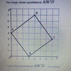 Quadrilateral adjoining clipartkey