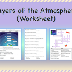 Layers of the atmosphere worksheet answers pdf