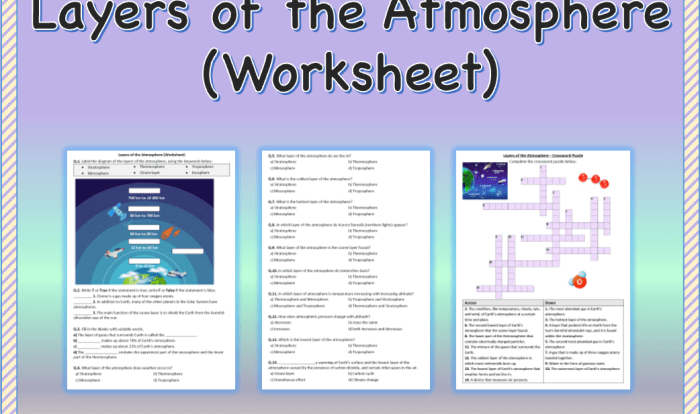 Layers of the atmosphere worksheet answers pdf